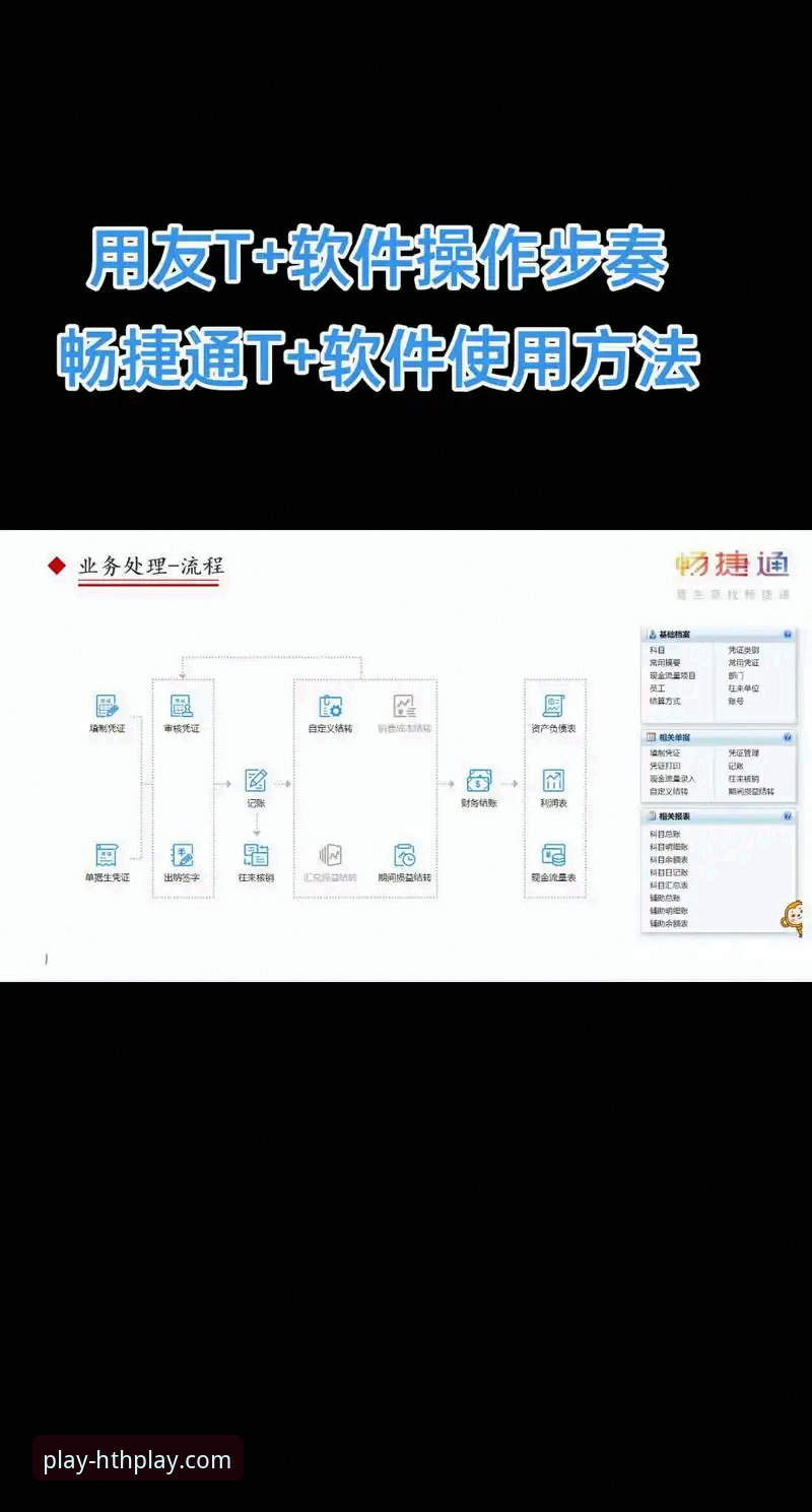 5个关键步骤助你快速上手华体会官方入口：从登录到畅玩的全维度指南