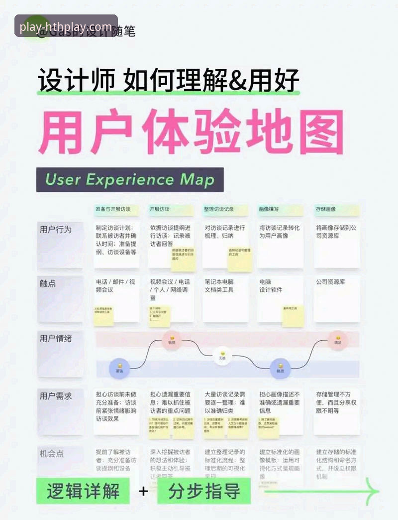 5个关键步骤助你快速上手华体会官方入口：从登录到畅玩的全维度指南